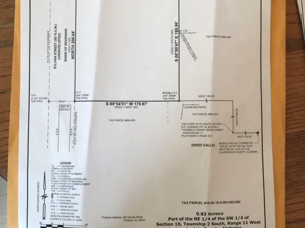 303 Sylvan St, Florence, AL 35633