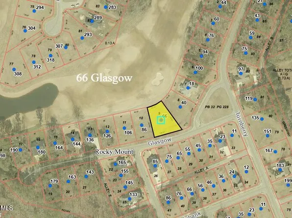 66 Glasgow, Rocky Mount, NC 27804
