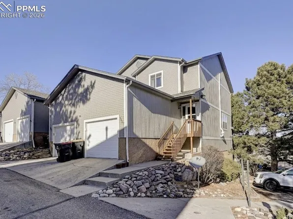 3127 Hearthridge Cir, Colorado Springs, CO 80918
