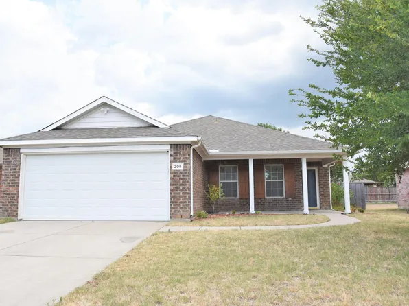 208 Meadow Lark Ln, Anna, TX 75409