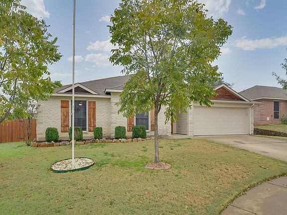 2nd image of 1125 Parkview Trl