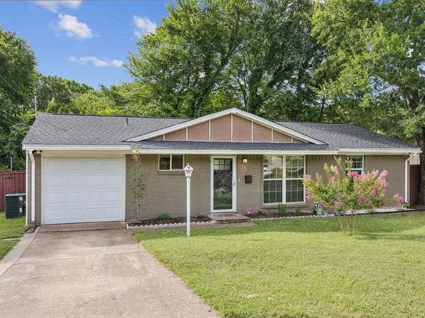 1310 Winding Trl, Duncanville, TX 75116