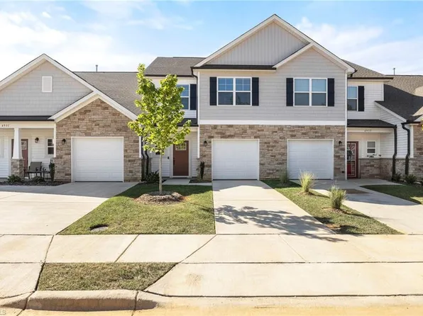 4933 Cannon Crossing Way, Greensboro, NC 27410