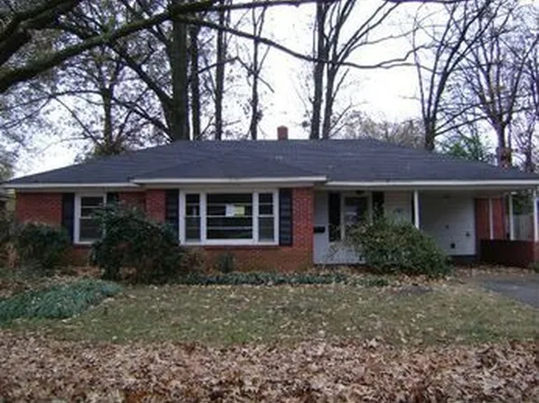 4583 Leatherwood Ave, Memphis, TN 38117