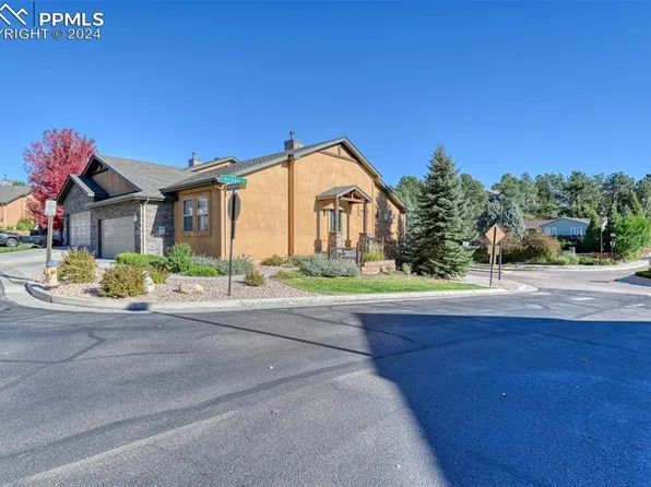 2318 Conservatory Point, Colorado Springs, CO 80918
