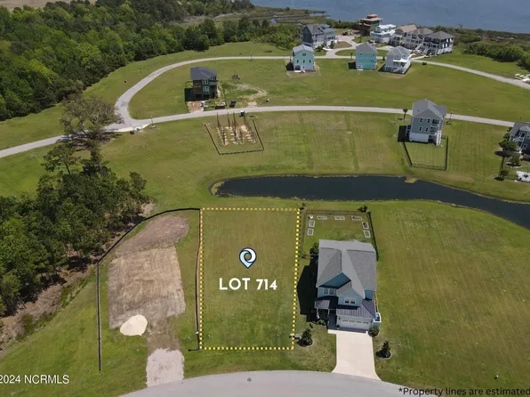 815 Sweetgrass Street, Holly Ridge, NC 28445