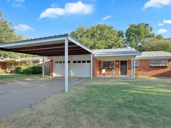 4306 59th St, Lubbock, TX 79413