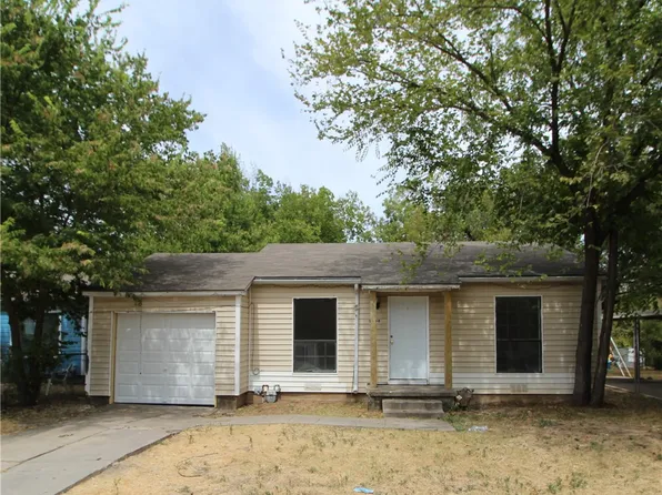 1808 Connally St, Waco, TX 76711