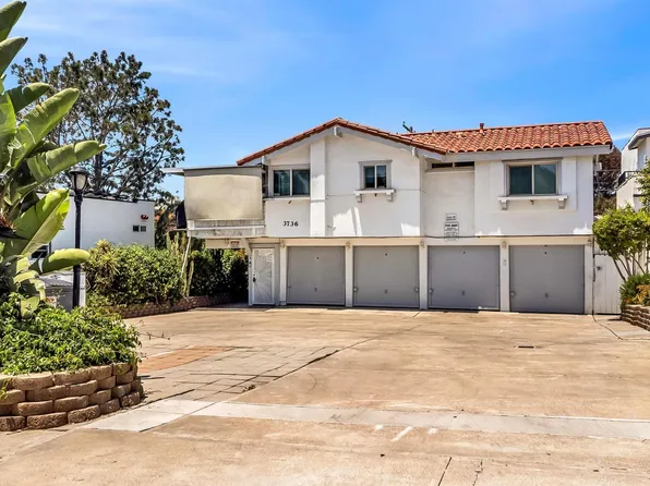 3736 Mississippi St, San Diego, CA 92104