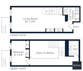 Rented by Bond New York