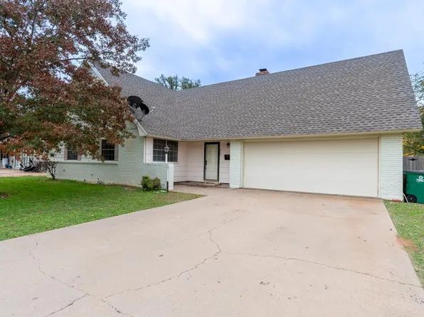 3007 Woodland Cir, San Angelo, TX 76904