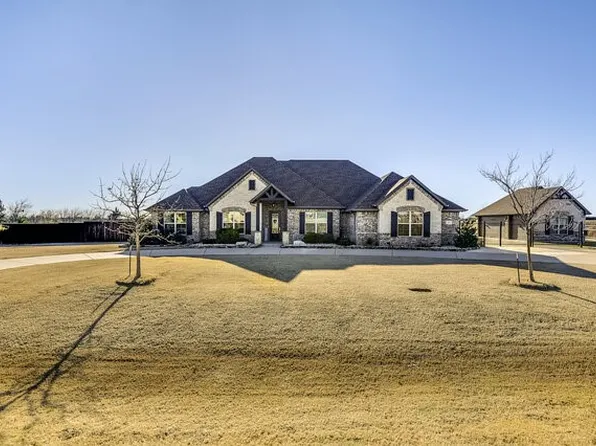 421 Holmes Ave, Waxahachie, TX 75167