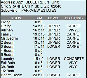 3221 Bluebird Ln photo 1