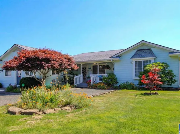 787 Kendall Rd, Sequim, WA 98382
