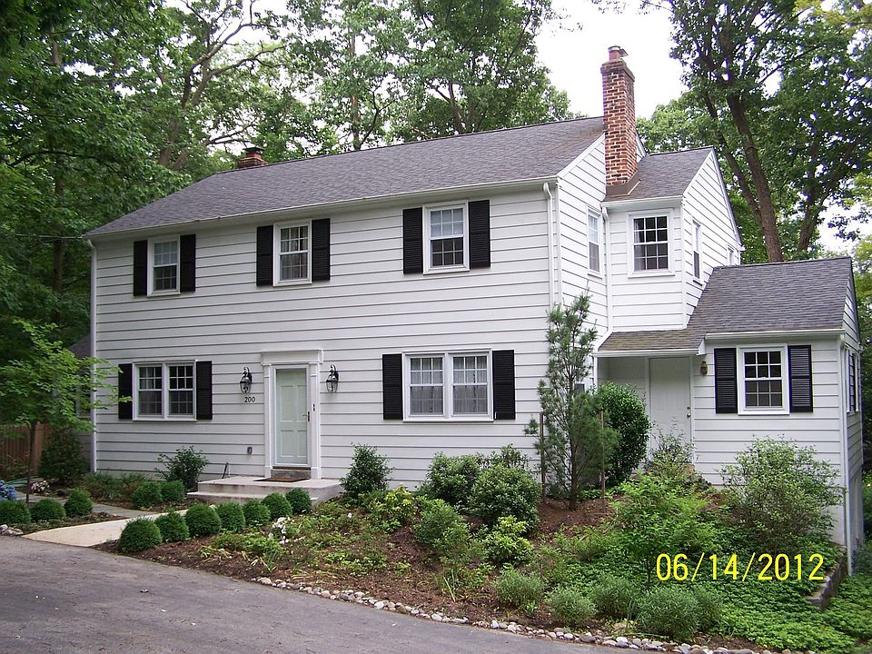 Front View 