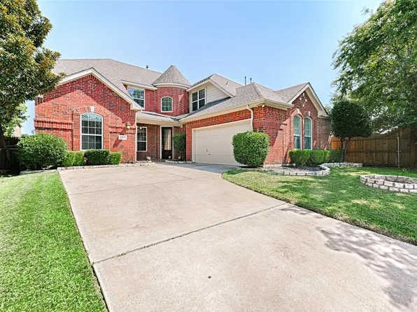 2507 Mallard Ct, Keller, TX 76248