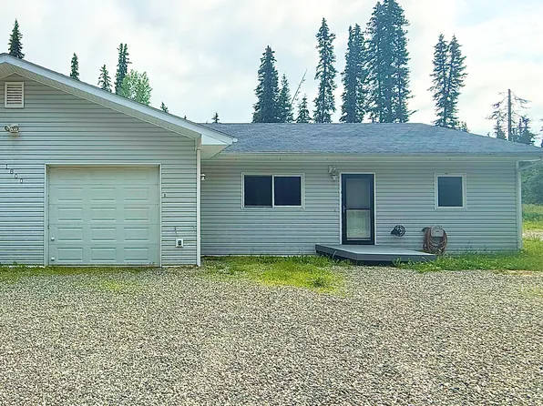 (undisclosed Address), North Pole, AK 99705