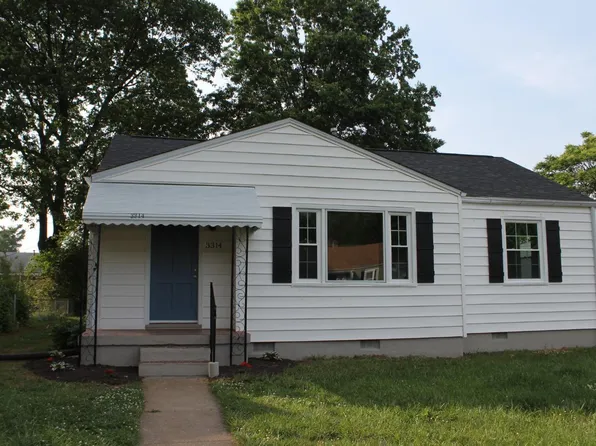 3314 Birchlawn Ave NW, Roanoke, VA 24012