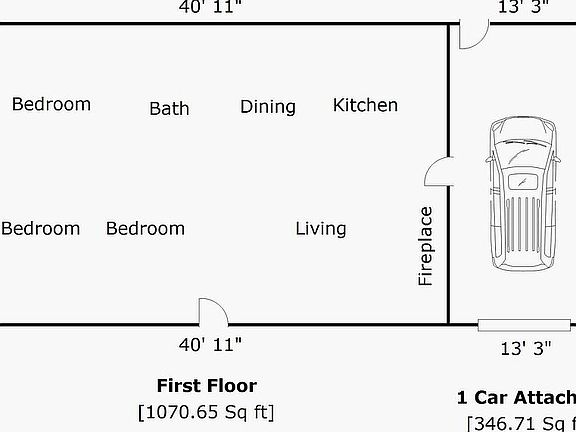 Home layout