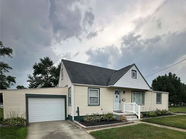 201 Parkview Ave NW, North Canton, OH 44720