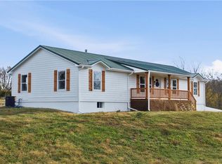 18450 246th St, Tonganoxie, KS 66086