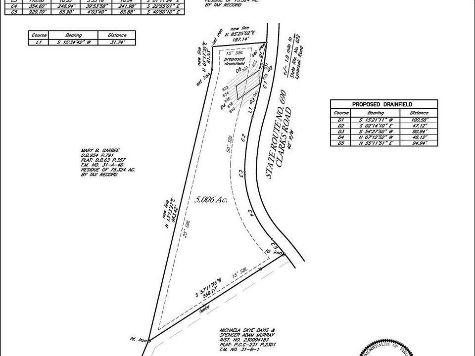 2nd image of 0 Clarks Rd