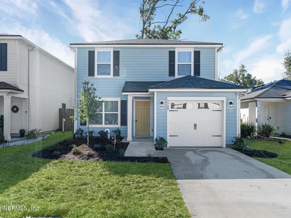 7720 DANDY Avenue, Jacksonville, FL 32211