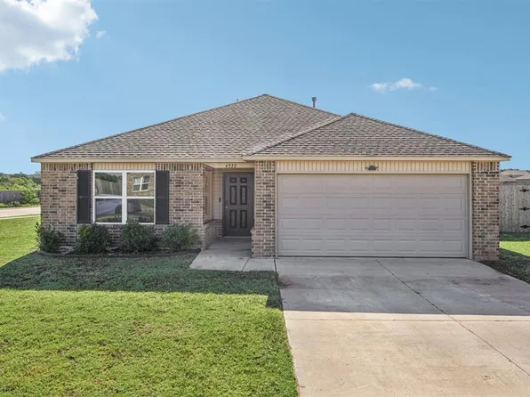 4332 Titan Ter, Harrah, OK 73045