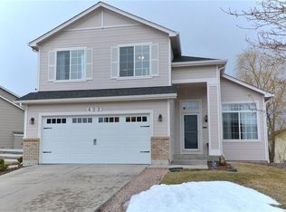 422 Talus Rd, Monument, CO 80132