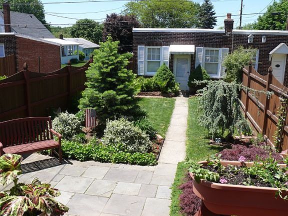 Fenced in backyard