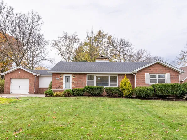 1040 Campbell Ave, Chicago Heights, IL 60411