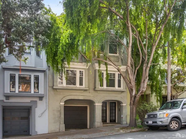 123-125 Parnassus Ave, San Francisco, CA 94117