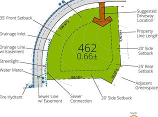177 Emerald Necklace Dr #462, Asheville, NC 28803