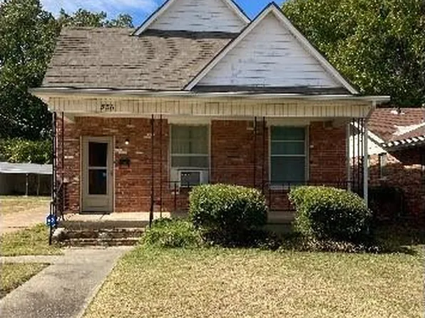 536 N Beard Ave, Shawnee, OK 74801