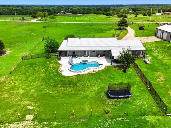 1106 Private Road 425, Whitewright, TX 75491