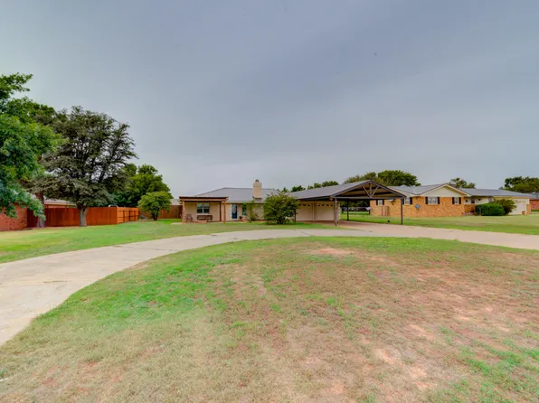 7937 N Fm 1264, Lubbock, TX 79415