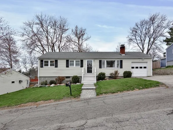 16 Reservoir St, Methuen, MA 01844