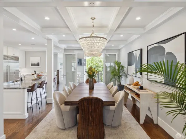 138 Parker Ave, San Francisco, CA 94118
