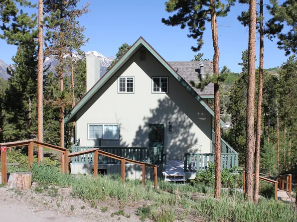79 Evergreen Rd, Dillon, CO 80435