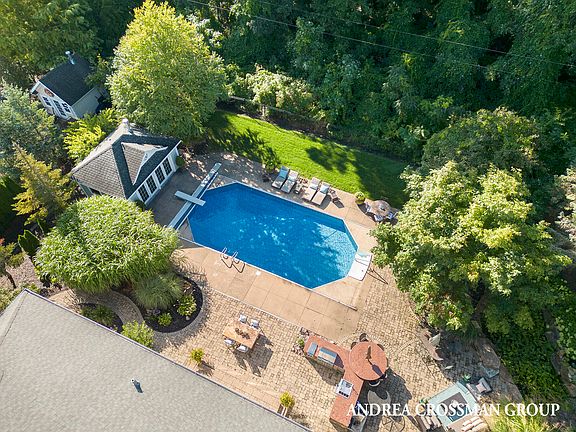 5th image of 2746 Sanctuary Dr