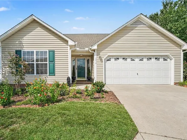 3616 Grandway Cir, Greensboro, NC 27409