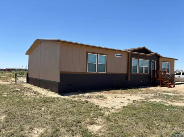 14515 W County Road 171, Odessa, TX 79766