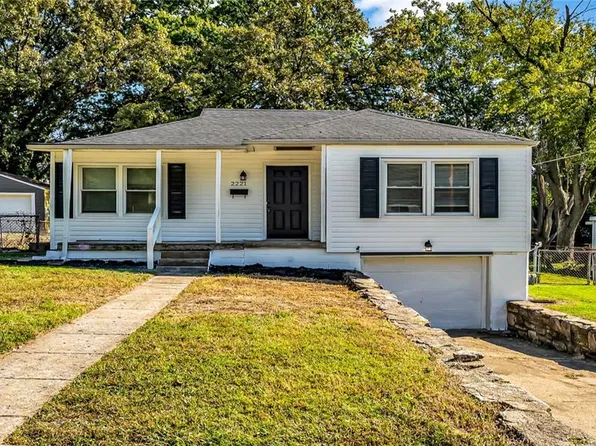2221 N 36th St, Kansas City, KS 66104
