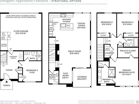 4th image of this home