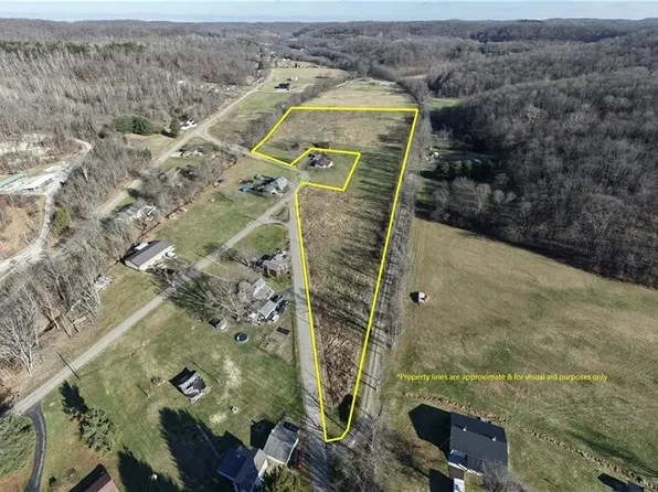 Canary Rd SE, Midvale, OH 44653