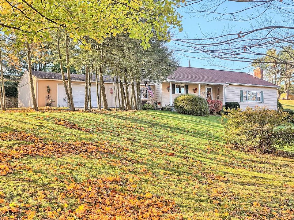 1st image of 127 Fink Dr
