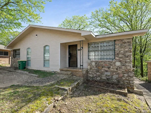 507 Mimi Ln, Little Rock, AR 72211