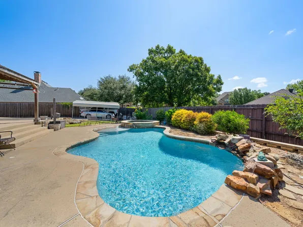 1907 Clearview Dr, Ennis, TX 75119