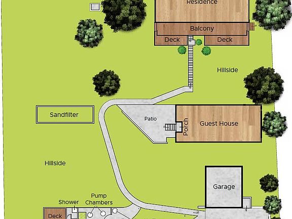 Property site plan