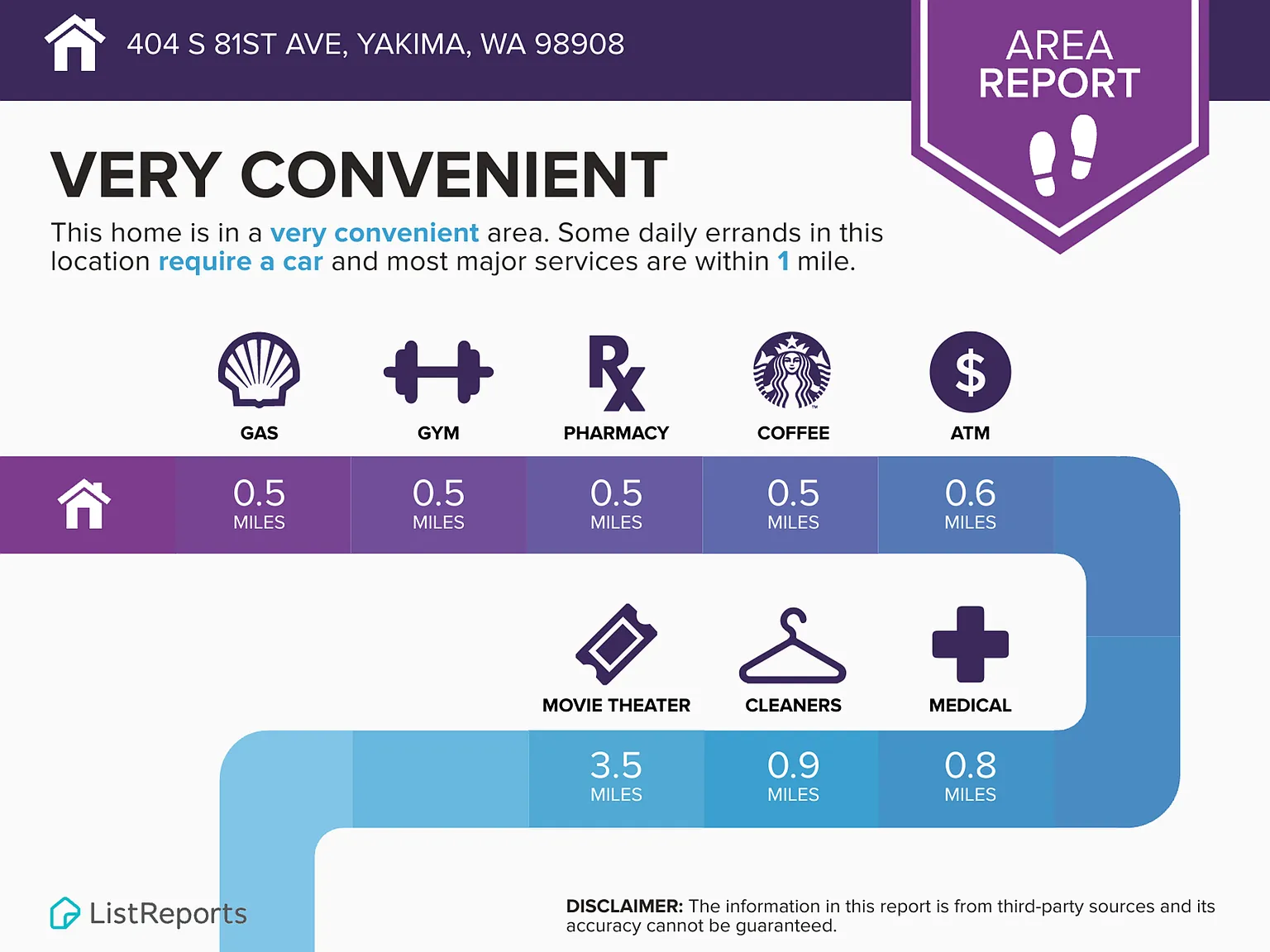 404 S 81st Ave Yakima, WA 98908 — Photo 1